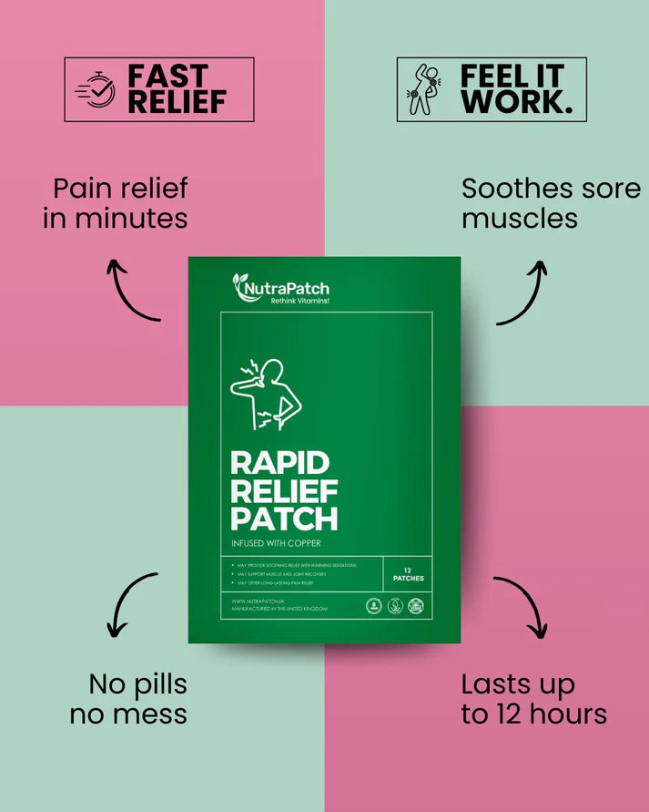 NutraPatch - Rapid Relief Patch with Natural Pain-Relieving Extracts - 12 Patches