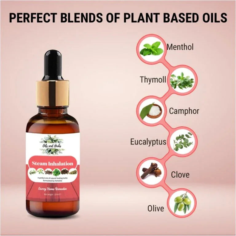 Oils & Herbs – Steam Inhalation Essential Oil Blend Quick Action - 10ml - The Wellness Store®