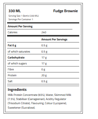 Applied Nutrition - High Protein Shake 330ml - 20g Protein Per Shake