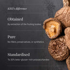 KIKI HEALTH - Shiitake Extract, Organic - 60 Vegicaps