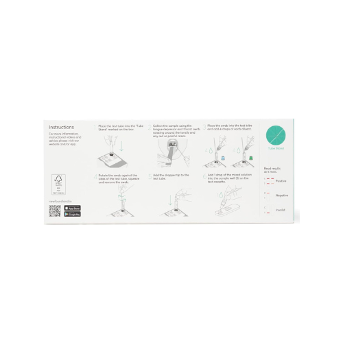 Newfoundland – Strep A Self-Test Kit  – 97% Accurate