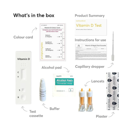 Newfoundland - Vitamin D Deficiency Test Kit - 95% accurate