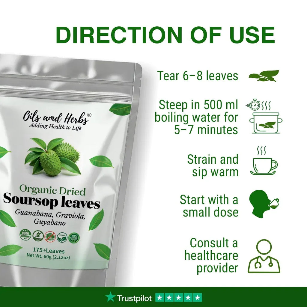 Oils & Herbs – Natural Soursop Dried Leaves & Tea Bags – Herbal Tea Form - The Wellness Store®