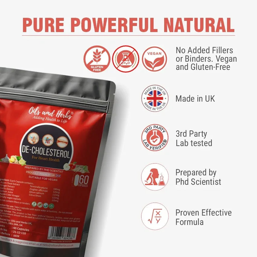 Oils & Herbs – De-Cholesterol Powder - Herbal Blend with Botanical Ingredients - The Wellness Store®