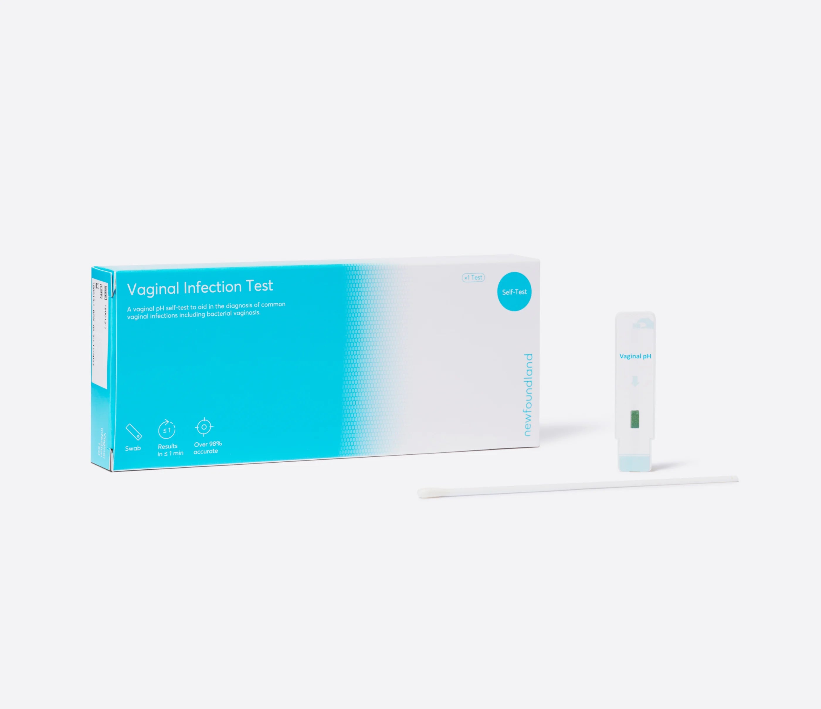 Newfoundland - Vaginal Infection Test Kit - Home Self-Test for BV, Thrush & pH Balance