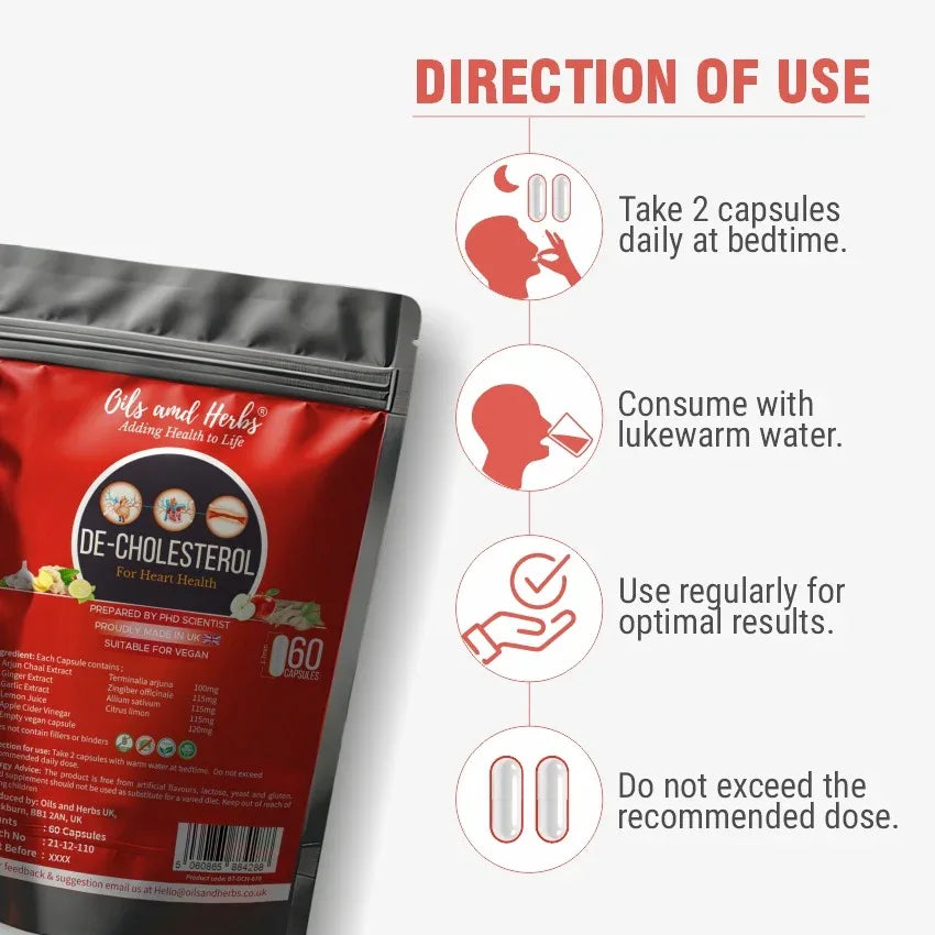 Oils & Herbs – De-Cholesterol Powder - Herbal Blend with Botanical Ingredients - The Wellness Store®