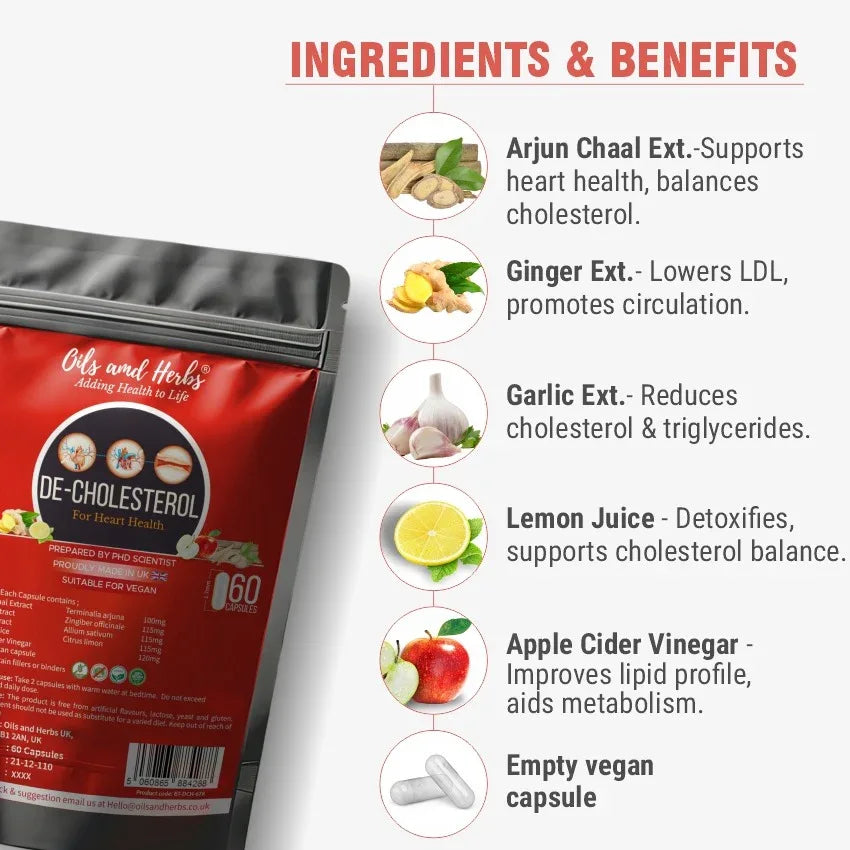 Oils & Herbs – De-Cholesterol Powder - Herbal Blend with Botanical Ingredients - The Wellness Store®