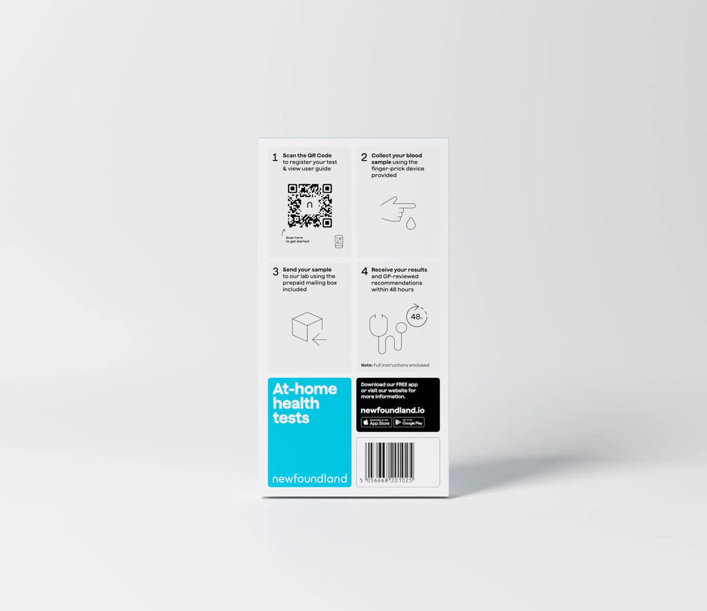 Newfoundland - 48h Lab Test Testosterone - The Wellness Store®