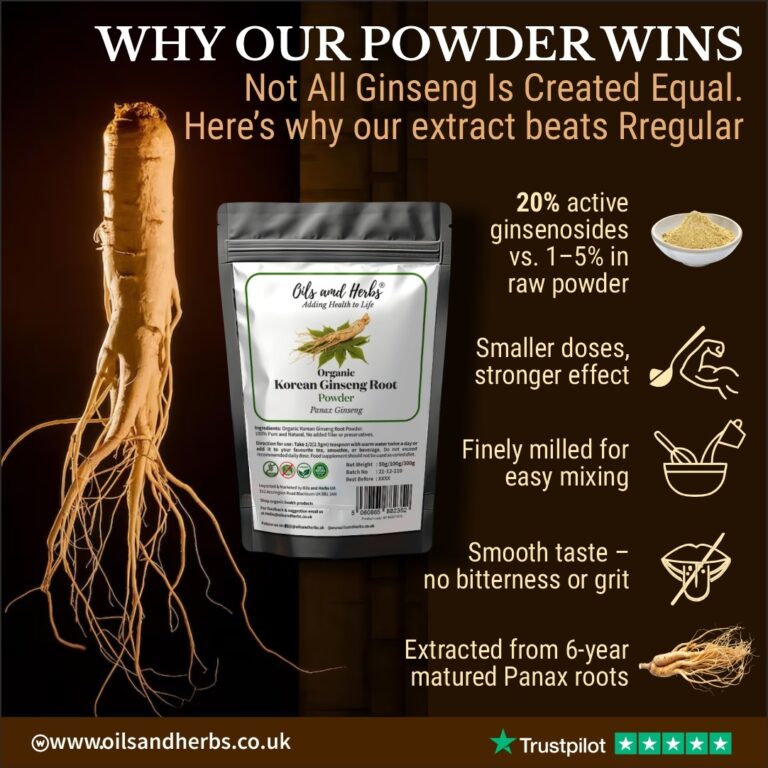 Oils & Herbs – Organic Korean Ginseng Extract Powder 20% Ginsenosides – 100gm