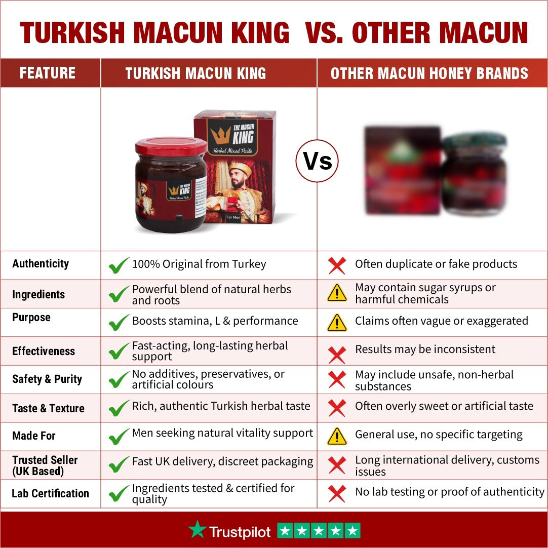 Oils & Herbs - Turkish Macun King Herbal Mix Paste Honey - 240g Paste