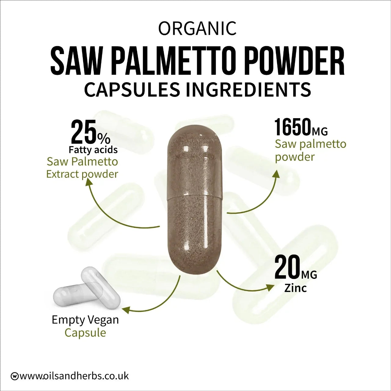 Oils & Herbs – High Strength Saw Palmetto Capsules - The Wellness Store®